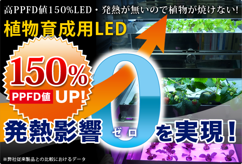 HRDの植物育成用LED